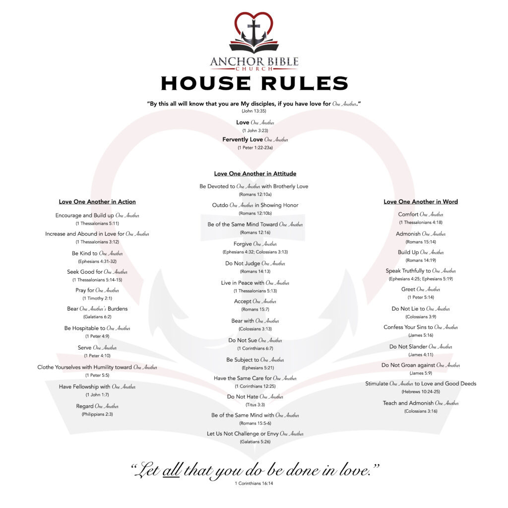 House Rules, One Anothers, ABCNEOK, ABC, One Another, Each Other